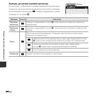 Страница 92