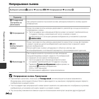 Страница 98