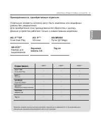 Страница 35
