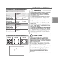Страница 41