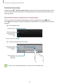 Страница 28