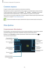 Страница 30
