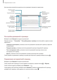 Страница 36