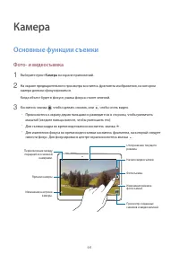 Страница 64