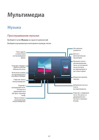 Страница 81