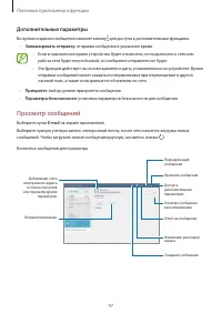 Страница 97