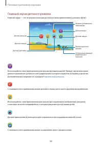 Страница 88