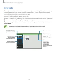 Страница 127