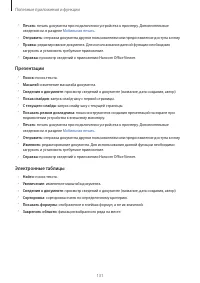 Страница 131