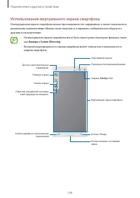 Страница 144