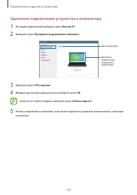 Страница 150