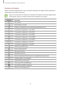 Страница 22