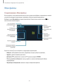 Страница 31