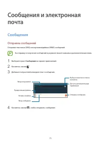 Страница 75