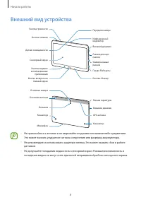 Страница 8