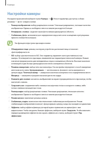 Страница 87