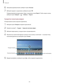 Страница 95