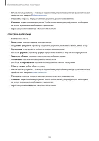 Страница 125