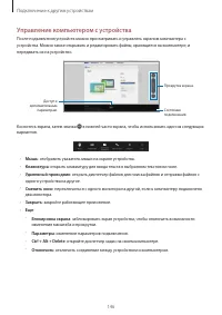Страница 146