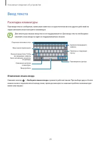 Страница 29