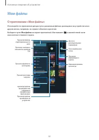 Страница 32