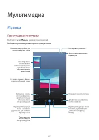 Страница 87