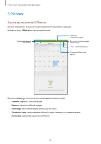 Страница 96