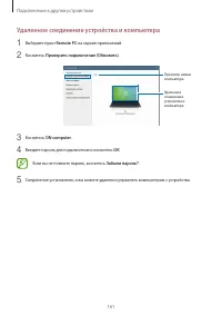 Страница 161