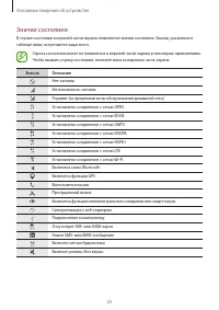 Страница 23