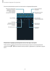 Страница 25