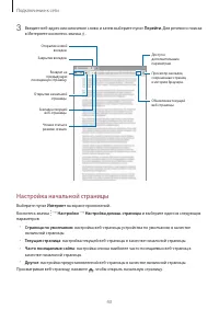 Страница 43