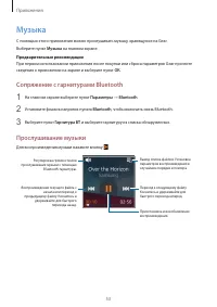 Страница 53
