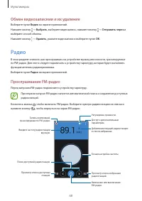 Страница 68