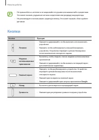 Страница 8