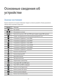 Страница 21