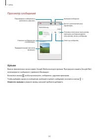 Страница 50