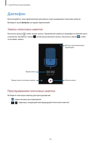 Страница 75