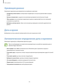 Страница 93