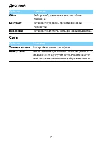 Страница 14