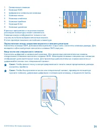 Страница 31