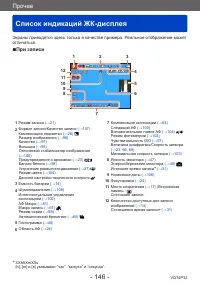 Страница 146
