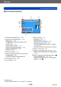 Страница 148