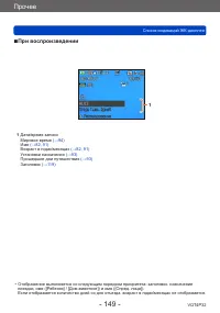 Страница 149