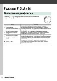 Страница 102