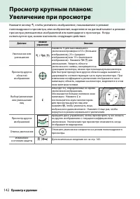 Страница 162