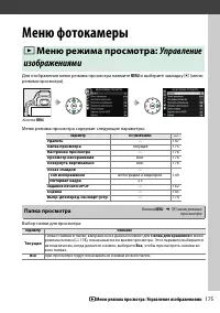 Страница 195