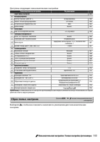 Страница 203