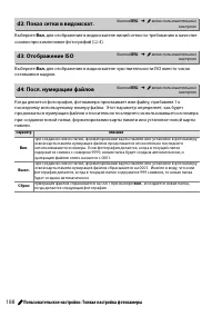 Страница 208