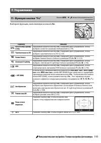 Страница 213
