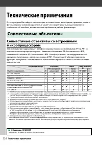 Страница 246